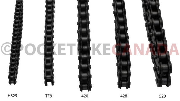 428_Chain_ _91_Links_92_Pins_2