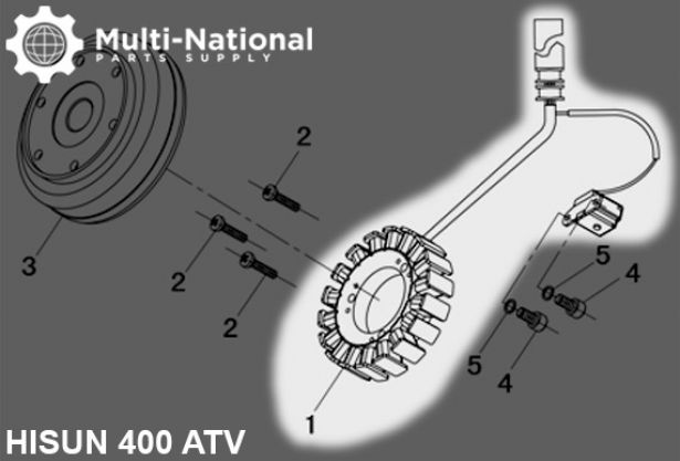 Stator - Magneto Coil, 18G, 5 Wire, 400cc, 500cc, 700cc, 800cc Hisun - 30A9383 - PBC2142F1