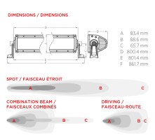 30-inch-led-bar-5